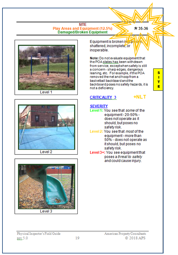 UPCS Field Guide, UPCS Inspection Guide, UPCS Reference Guide, American